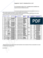 GDS Online Engagement - Cycle IV - Uttarakhand Circle - List II