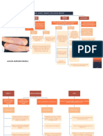 Psoriasis: Which Therapy For Which Patient: Avalos Ampudia Pamela