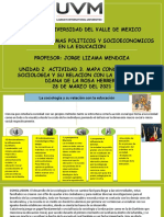 ACTIVIDAD3 - DRH Mapa Conceptual