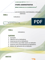 Auditoría Administrativa: Unidad Iv