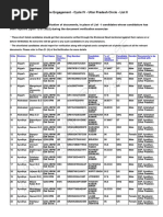 GDS Online Engagement - Cycle IV - Uttar Pradesh Circle - List II