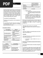 Credit Transactions Notes 