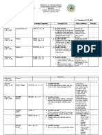 Day / Time Learning Area Learning Competency Learning Task Mode of Delivery Remarks A. Specific Activities