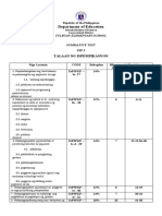 Summative Test Grade 5 With Tos-1