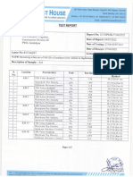 Soil Report, Gorakhpur