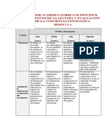 Rubrica Sesion 3 y 4 Problemas de Lectura Mpa 2022