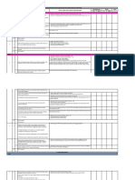 Checklist Pokja PAB Akreditasi Kemenkes 2022