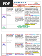 24.07.22 - Inc - SR - Star Co Super Chaina (Model-A&b) - Syllabus Clarification