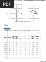 Table of Properties For IPE, HEA, HEB