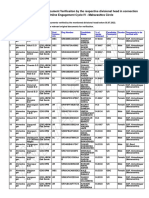 Maharashtra DV List1