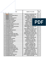 Form Angkatan 18 ATRO