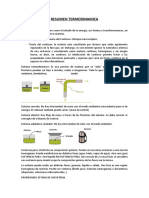 Termodinámica Resumen