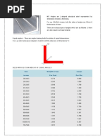 M S Angle Weight Chart