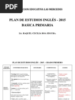 PLAN INGLES 2015 Primaria - Raquel