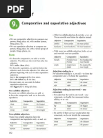 Grammar: Comparative and Staperlatsw® Adjectives