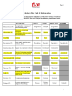 Vocabulary List Unit 4: Information