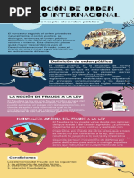 Infografía-Noción de Orden Público Internacional