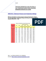 Maxima Presion Permitida en Bridas y Tuberias de Acero