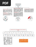 Clasificación API y SAE AlonsoLlumiquinga