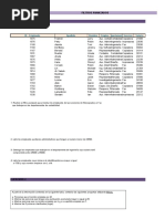 Ejercicios Filtros, Funciones Financieras