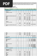 Abstract Estimate of Work To Be Done 2020-2021