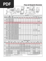 ANSI Series Pump and Baseplate Dimension