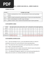 Year:Iii Semester: I Subject Sar Code: 311 Subject Name: Ps-I Course Outcome Co No Course Outcome