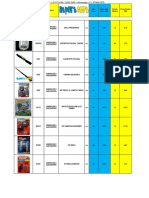 Tabela de Artigos de Festas 2018 - Master e Frações PDF-1