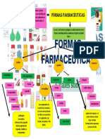 Formas Farmaceuticos Segun Su Estado Fisico