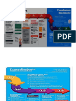 Flujograma Del Procedimiento Inspectivo SUNAFIL