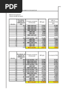 UCAB. Formatos Ejercicio AASHTO-93 Resueltos