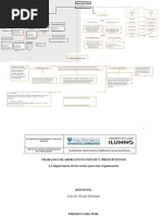 Copia de Trabajo Colaborativo - Costos y Presupuestos