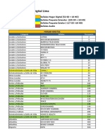 08 Parrillas TV Julio 2022