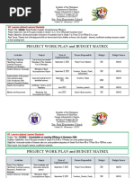 Project Work Plan and Budget Matrix: Sta. Rita Elementary School