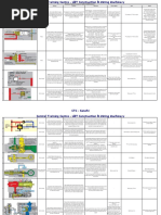 CLSS & ECLSS Valves - S&F - A3 Size