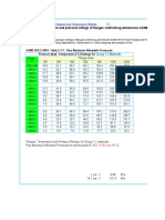 Maximum Temperature and Pressure Ratings of Flanges Conforming Dimensions ASME B16.5 and Materials Specification ASTM A-105