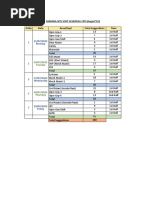 Sarjana Site Visit Schedule-CPP