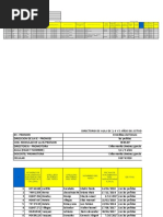 Directorio Iei - Pronoei Padrón Nominal Municipales Las Lomas y Tambogrande