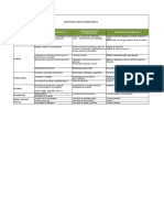 GC-F-20 Matriz de Partes Interesadas