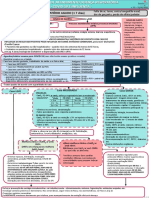 1 - Fluxo Geral Atendimento - v35 - 21.06.2022