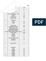 Cost Sheet