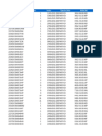 Identificador Item Fecha Tipo de Dato Ncm-Sim