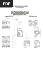 Mapa de Condonacion