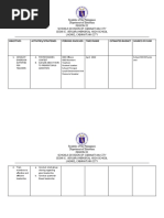 BKD Action Plan