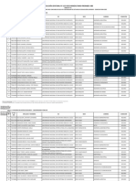 Anexo N.° 1 - Segunda Relación de Becarios