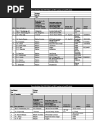 List of SQAC DQAC SISC DISC 2019 20