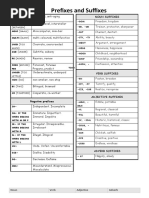 Prefixes and Suffixes