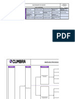 30.09.21. Mapa de Proceso Taller de Mantto