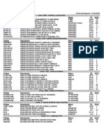 Lista de Precios General DFC Express 18-05-2022