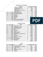 Materiales de Gabinete